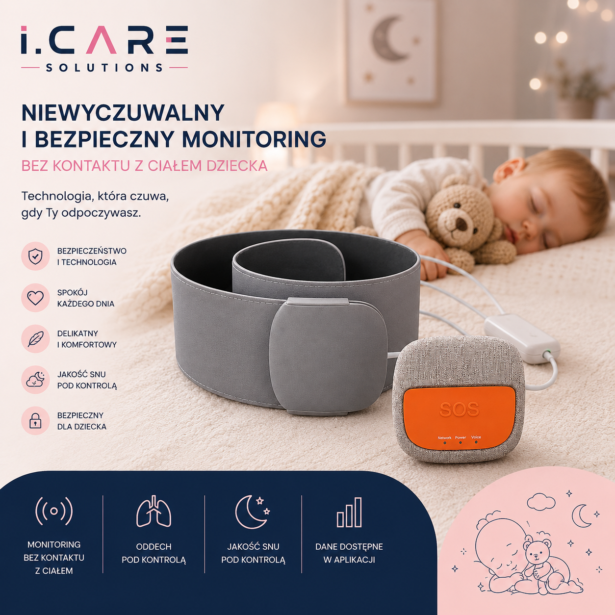 i-CARE BABY – Inteligentny monitoring snu i bezpieczeństwa dziecka